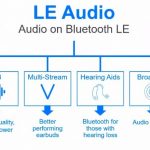 Qu'est-ce que Bluetooth LE Audio?